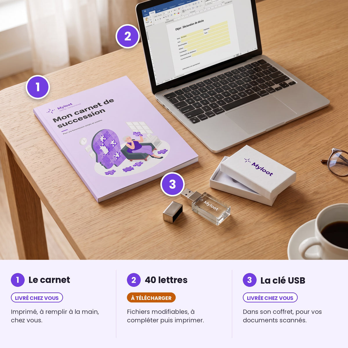 Le pack : 1, le carnet imprimé livré chez vous ; 2, les 40 lettres à télécharger ; 3, la clé USB livrée dans son coffret