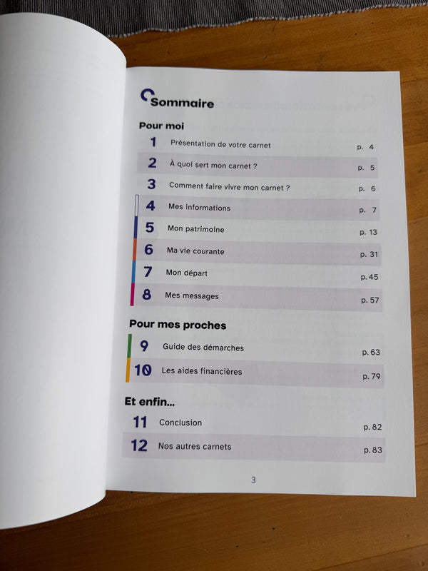 Ce que vous retrouverez à l'intérieur du carnet !