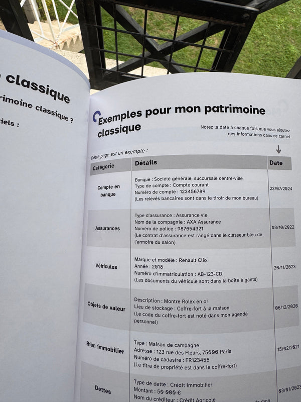 Ce que vous retrouverez à l'intérieur du carnet !