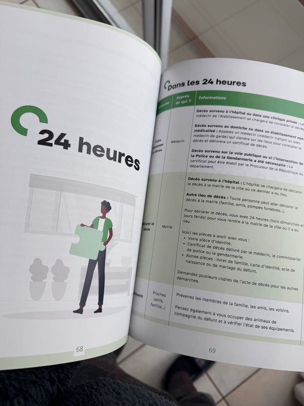 Ce que vous retrouverez à l'intérieur du carnet !