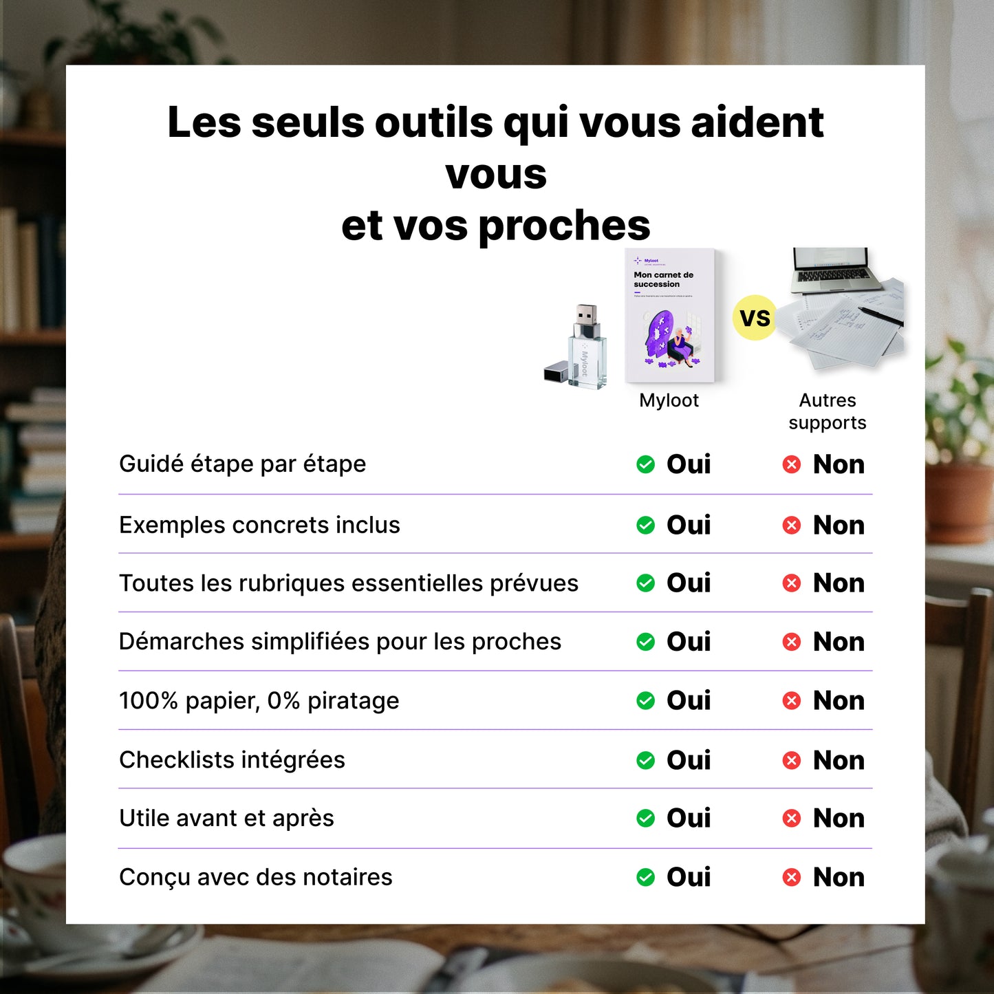 Nos packs de succession